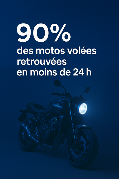 Motorcycle GPS Tracker + 1-Year Subscription