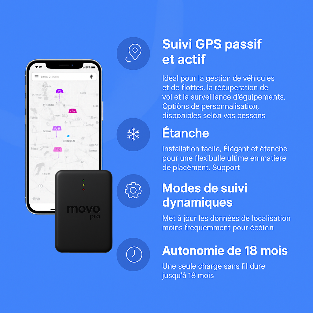 12-Month Battery – Pro GPS Tracker + 1-Year Subscription Included