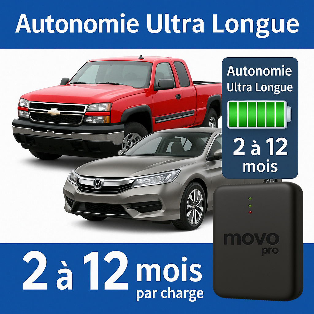 12-Month Battery – Pro GPS Tracker + 1-Year Subscription Included